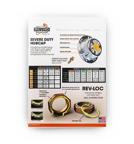 Insert Hub Cap and Nut